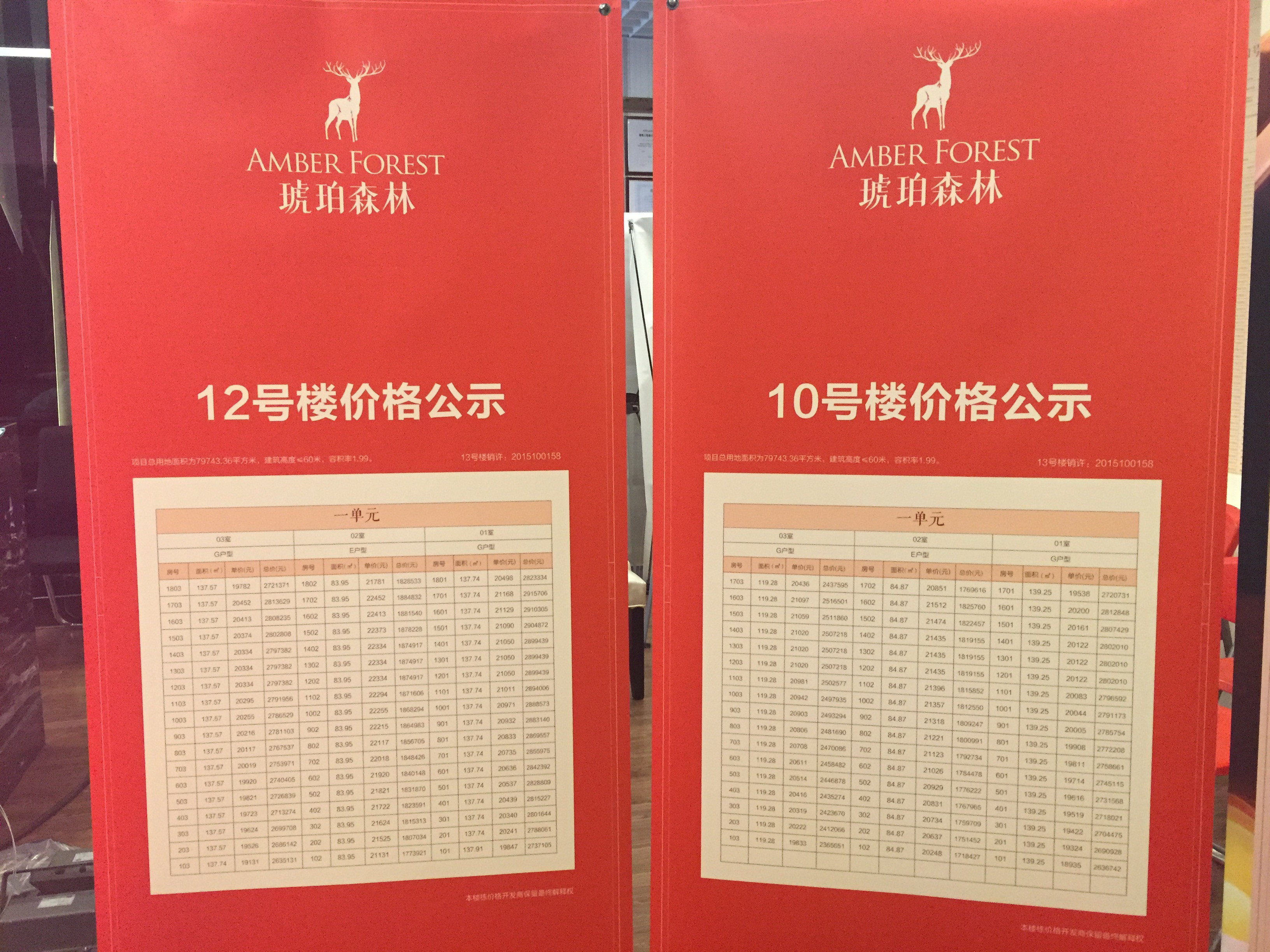 碧桂园·世纪城邦城市展厅开放在即，下一个休闲(图13)