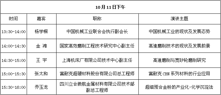 磨具磨削论坛.png